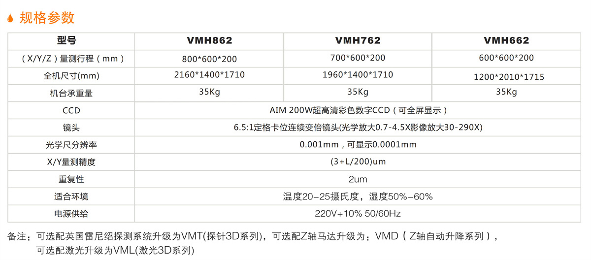 網版專用(yong)影像測量儀 詳情(qing).jpg