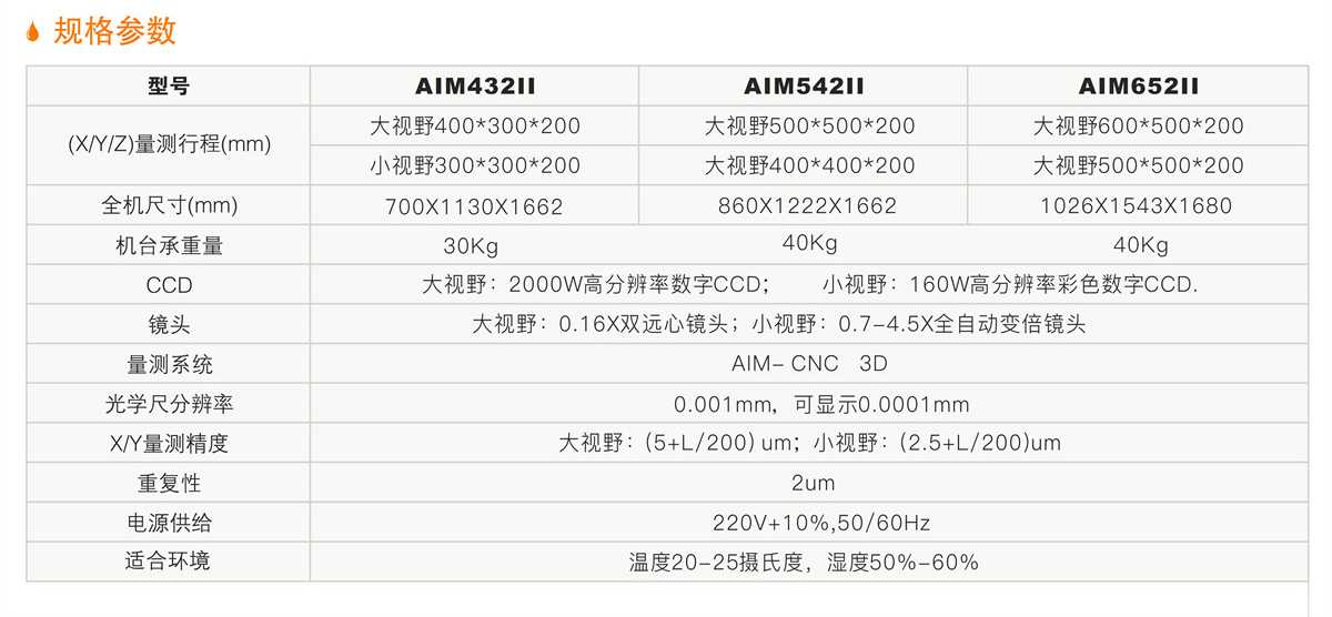 雙(shuang)視壄智(zhi)能(neng)影(ying)像(xiang)測(ce)量(liang)儀(yi) 詳情.jpg