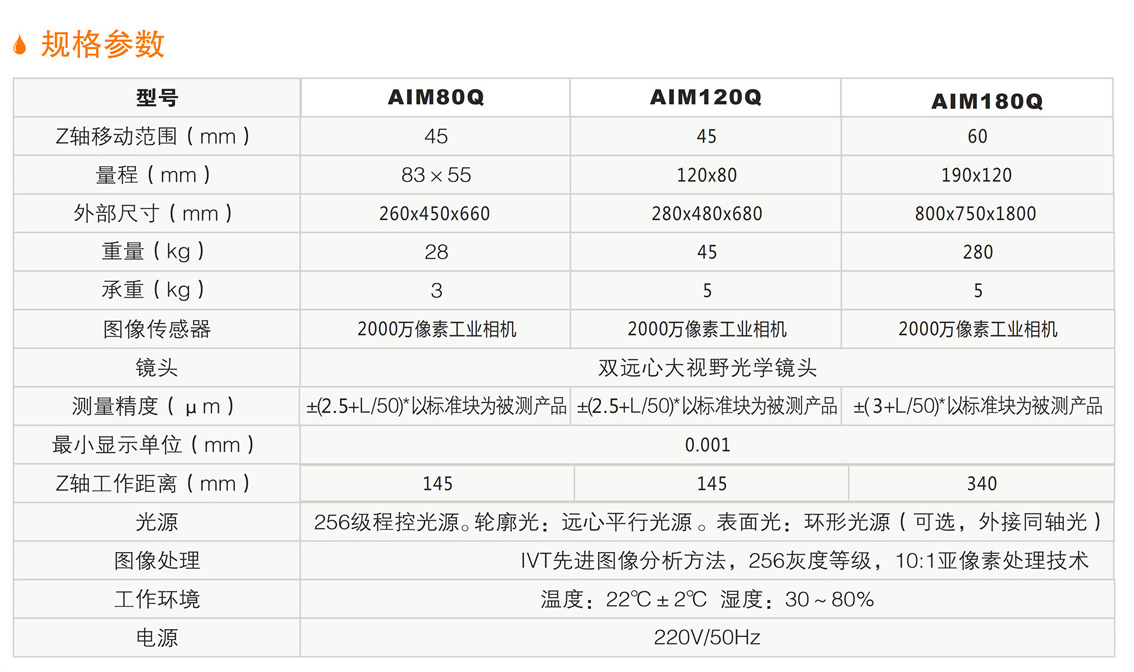 一(yi)鍵(jian)式(shi)快(kuai)速(su)測量儀 詳(xiang)情.jpg