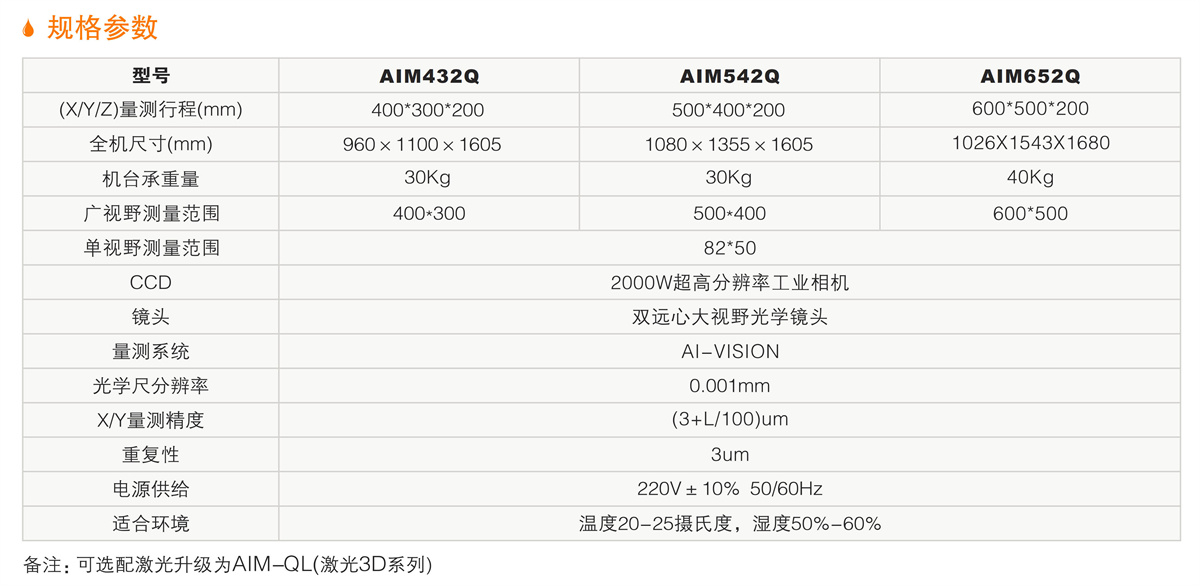 AIM-Q係(xi)列智(zhi)能快(kuai)速(su)測(ce)量儀 詳情.jpg