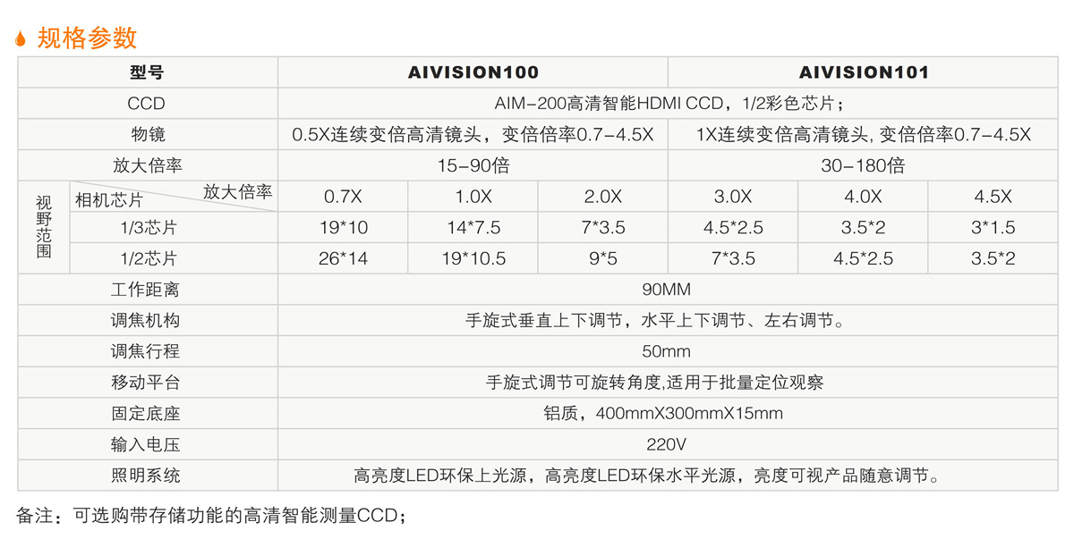 刀(dao)具觀(guan)詧(cha)儀 詳(xiang)情.jpg